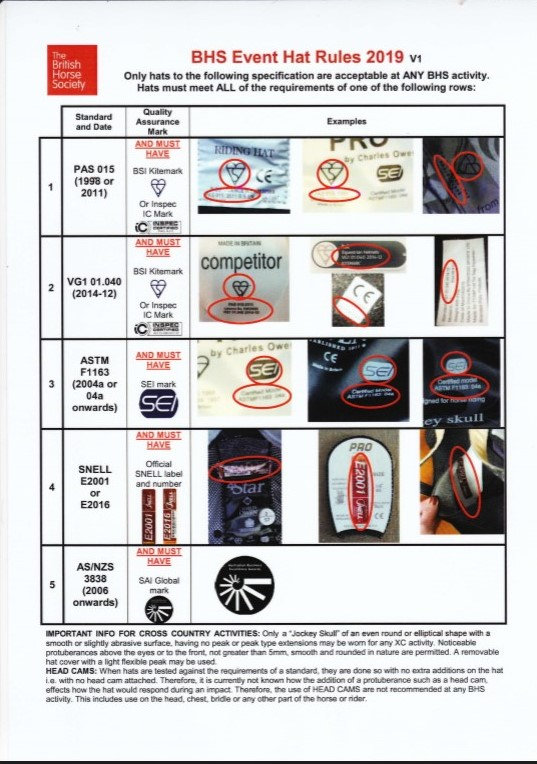 BHS Event Hat Rules 2019 hoofbeats